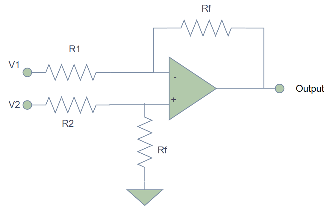 Difference amplifier